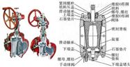 TG94X電動雙關雙斷閥